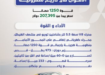 كورفيت 2025 ZR1X الأقوى في تاريخ شفروليه