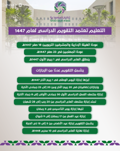 تفاعل السعودية - الإجازات والمواعيد.. التعليم تعتمد التقويم الدراسي لعام 1447