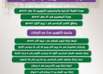 الإجازات والمواعيد.. التعليم تعتمد التقويم الدراسي لعام 1447
