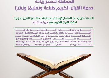 المملكة تتصدر ريادة خدمة القرآن الكريم طباعة وتعليمًا ونشرا