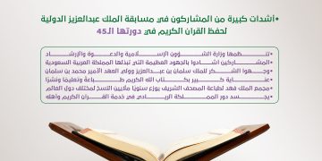 المملكة تتصدر ريادة خدمة القرآن الكريم طباعة وتعليمًا ونشرا