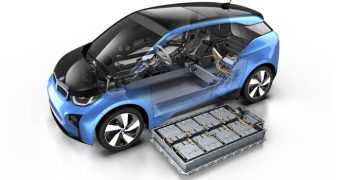 بطاريات السيارات الكهربائية