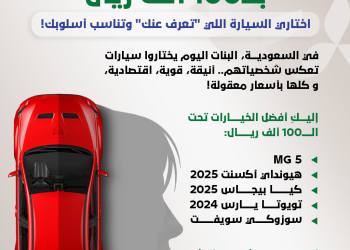 أفضل السيارات تحت الـ 100 ألف ريال