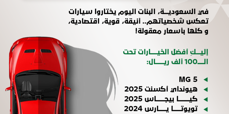 أفضل السيارات تحت الـ 100 ألف ريال