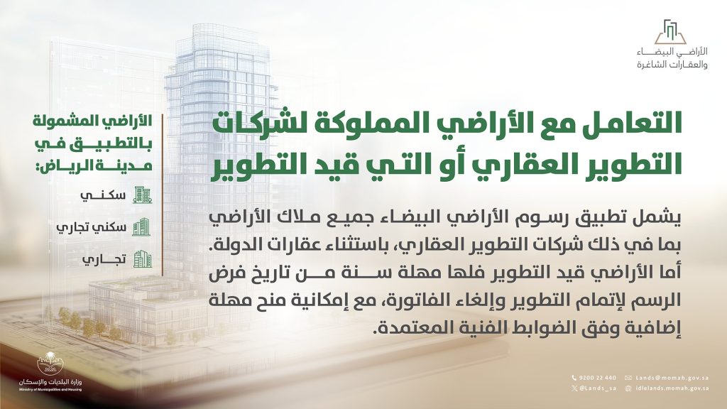 برنامج رسوم الأراضي البيضاء يوضح آلية التعامل مع أراضي شركات التطوير العقاري