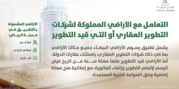 برنامج رسوم الأراضي البيضاء يوضح آلية التعامل مع أراضي شركات التطوير العقاري