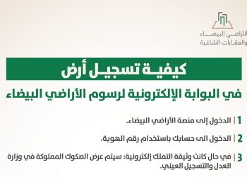 خطوات تسجيل الأرض عبر بوابة رسوم الأراضي البيضاء