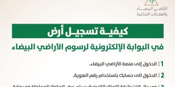 خطوات تسجيل الأرض عبر بوابة رسوم الأراضي البيضاء