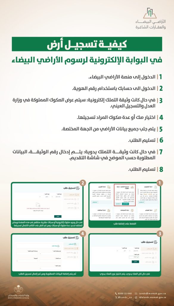 خطوات تسجيل الأرض عبر بوابة رسوم الأراضي البيضاء