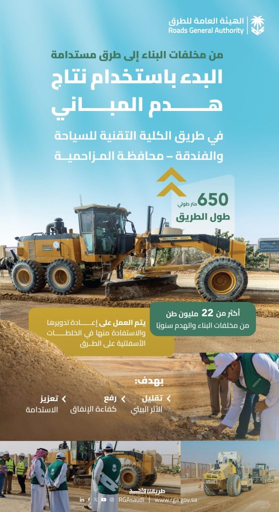 الهيئة العامة للطرق تواصل الاستفادة من ناتج هدم المباني بالمزاحمية