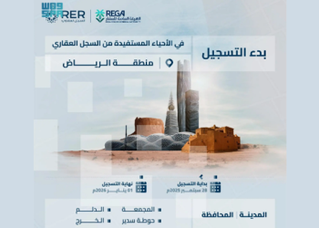 السجل العقاري يفتح باب التسجيل العيني لـ 54 ألف عقار في الرياض ومكة والمنطقة الشرقية