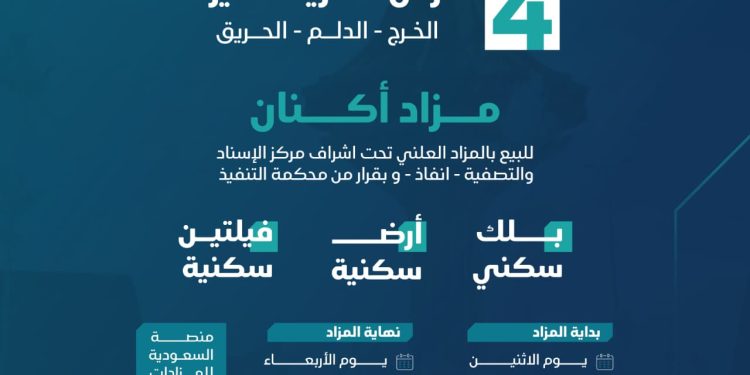 مزاد أكنان بالخرج يطرح 4 عقارات مميزة للبيع تحت إشراف إنفاذ