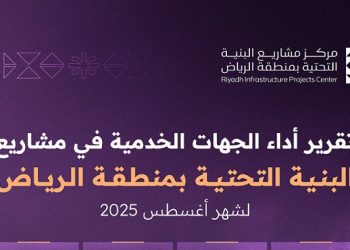 تقرير أداء الجهات الخدمية بالرياض