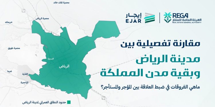 سوق الإيجارات في الرياض