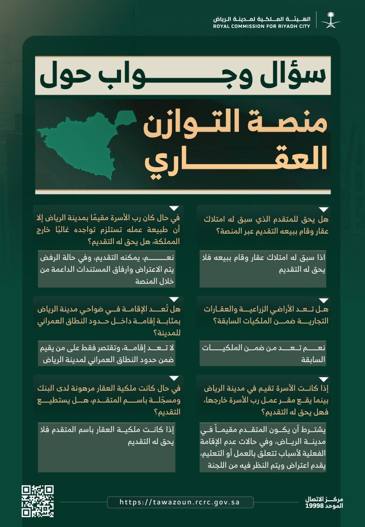 الهيئة الملكية لمدينة الرياض توضح أبرز الأسئلة الشائعة حول منصة التوازن العقاري