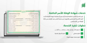 شهادة الوفاة إلكترونيًا