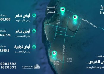 تتمة العقارية تطلق مزاد مرسى الفرص بجدة