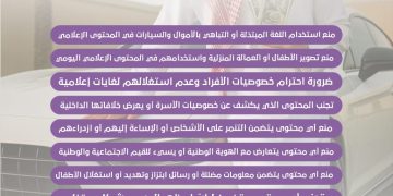 ضوابط جديدة لتنظيم المحتوى الإعلامي