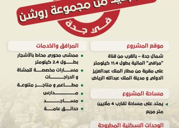 مجموعة روشن تعلن عن طرح جديد في مجتمع العروس شمال جدة