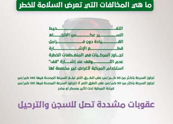 بعد تعديل نظام المرور.. ما هي المخالفات التي تعرض السلامة للخطر