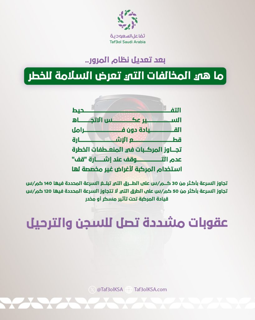 بعد تعديل نظام المرور.. ما هي المخالفات التي تعرض السلامة للخطر