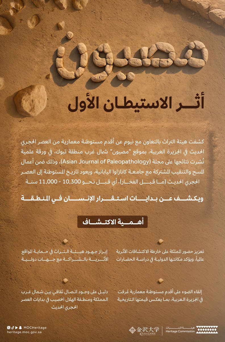 مستوطنة معمارية