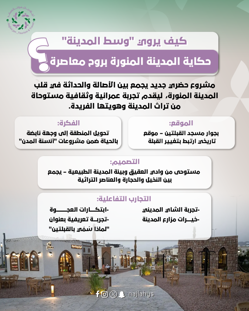 „Downtown“ … die Geschichte von Medina kehrt mit neuem Geist zurück.