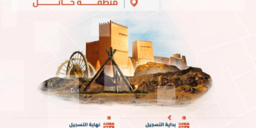 بدء التسجيل العيني لـ3222 قطعة عقارية في حائل عبر السجل العقاري