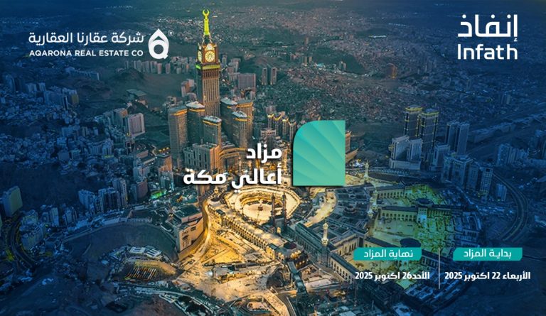 شركة عقارنا العقارية تعلن عن مزادي درة العزيزية وأعالي مكة بإشراف مركز الإسناد والتصفية
