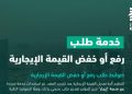ضوابط رفع أو خفض الإيجار عند تجديد العقد في السعودية.. إليك الشروط الكاملة وآلية التطبيق