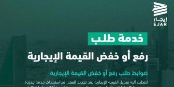 ضوابط رفع أو خفض الإيجار عند تجديد العقد في السعودية.. إليك الشروط الكاملة وآلية التطبيق