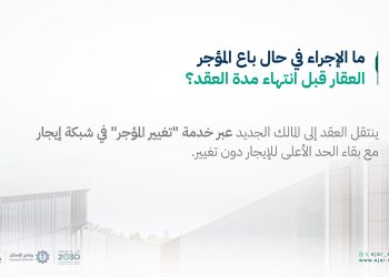 إيجار توضح ماذا يحدث في حال بيع المؤجر للعقار قبل انتهاء العقد؟