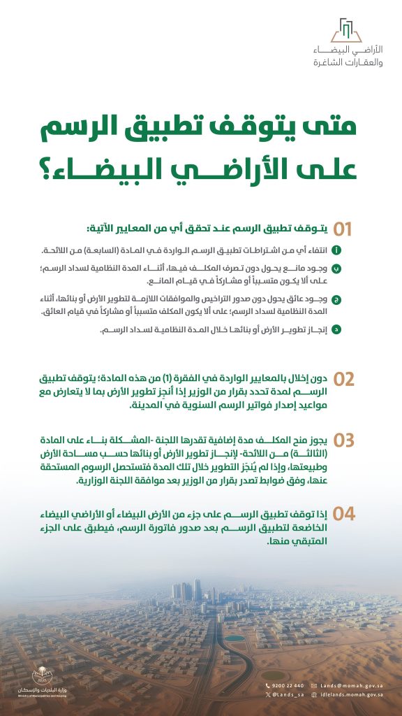حالات إيقاف تطبيق رسوم الأراضي البيضاء