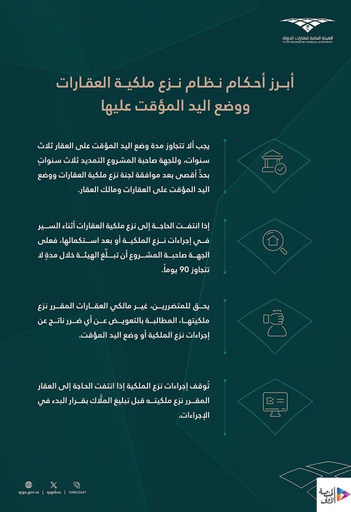 الهيئة العامة لعقارات الدولة توضح أحكام نظام نزع ملكية العقارات ووضع اليد المؤقت