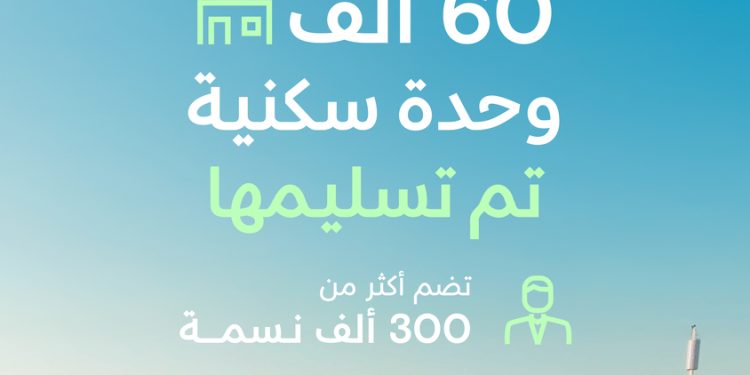 NHC تسلّم 60 ألف وحدة سكنية وتواصل بناء وجهات عمرانية متكاملة تعزز جودة الحياة في مدن المملكة