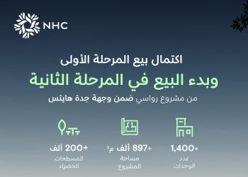 اكتمال المرحلة الأولى من مشروع رواسي في وجهة جدة هايتس وبدء البيع في المرحلة الثانية