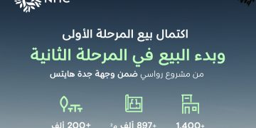 اكتمال المرحلة الأولى من مشروع رواسي في وجهة جدة هايتس وبدء البيع في المرحلة الثانية