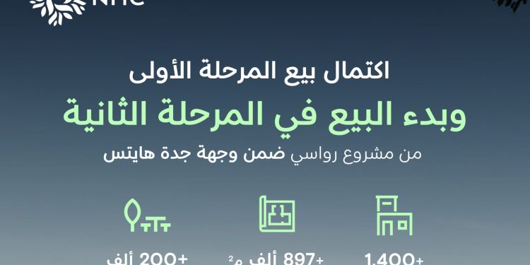 اكتمال المرحلة الأولى من مشروع رواسي في وجهة جدة هايتس وبدء البيع في المرحلة الثانية