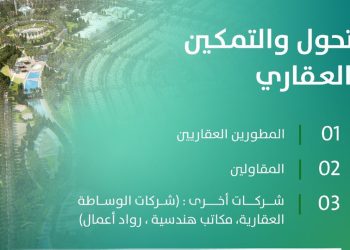 برنامج التحول والتمكين للتطوير العقاري: خطوة استراتيجية نحو سوق عقاري مستدام في المملكة