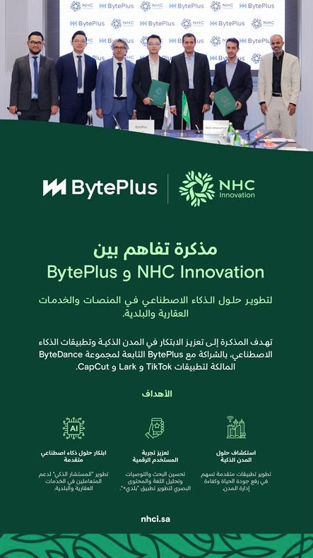 شراكة استراتيجية بين NHC Innovation وBytePlus لتعزيز التحول الرقمي وتطوير المدن الذكية في السعودية