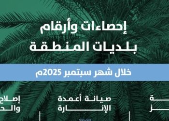 بلديات منطقة الرياض تنفذ أعمال صيانة وتطوير شاملة ضمن جهود رفع كفاءة الخدمات البلدية