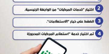 المركبة المحجوزة