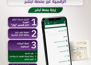 هوية زائر الرقمية