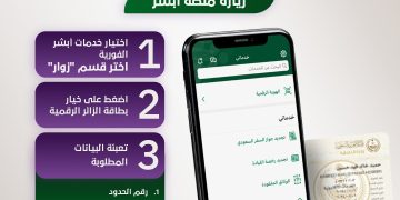هوية زائر الرقمية