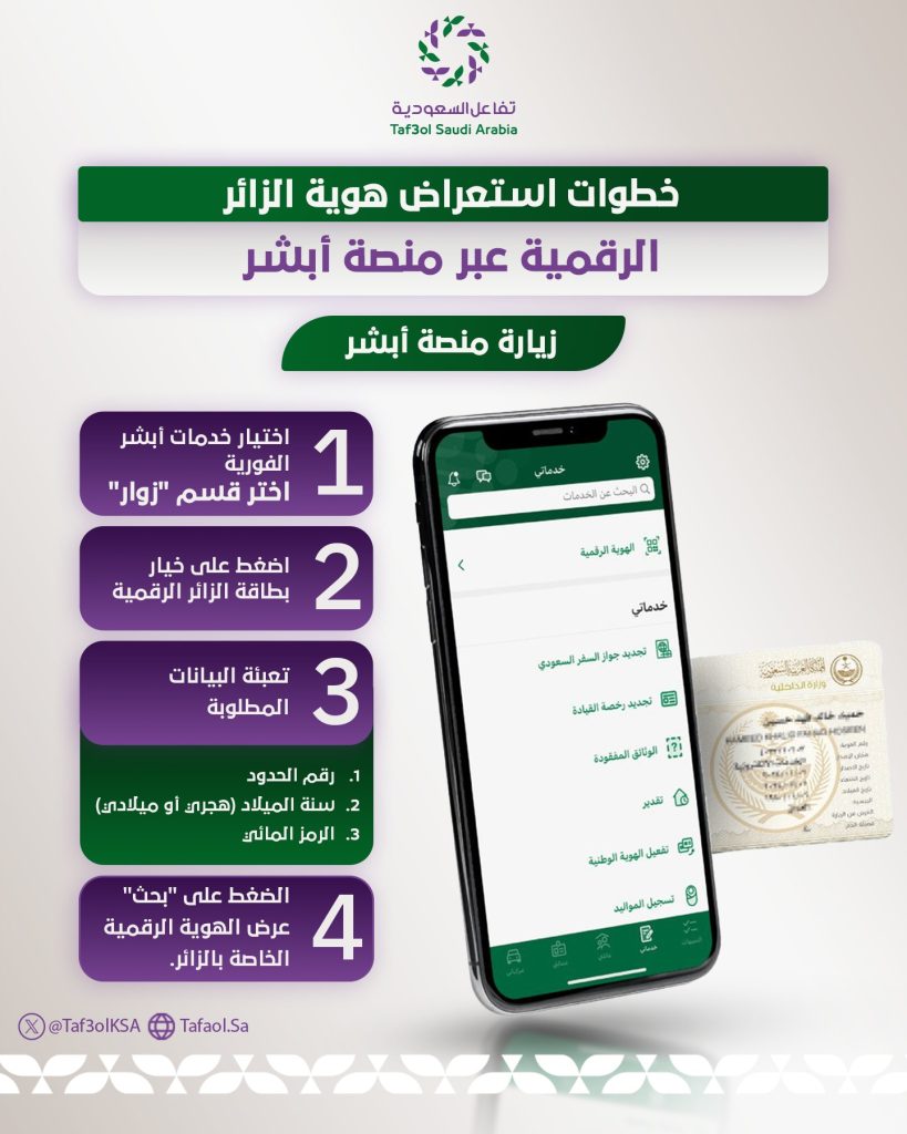 هوية زائر الرقمية