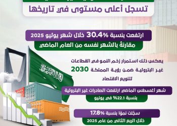 صادرات السعودية