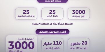 موسم الرياض