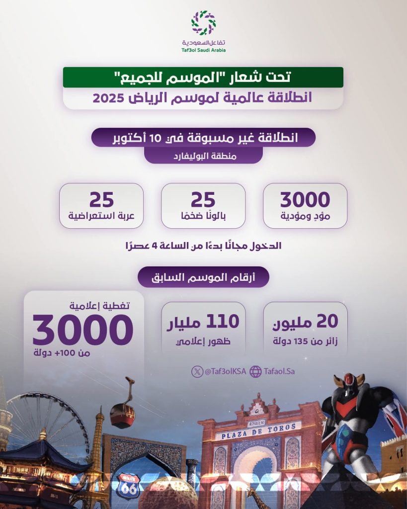 موسم الرياض