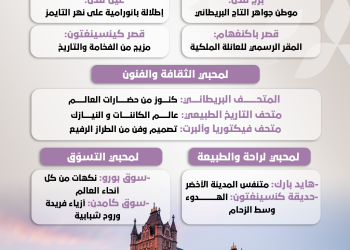 لندن.. مدينة الضباب التي لا تنام وسحرها لا ينتهي