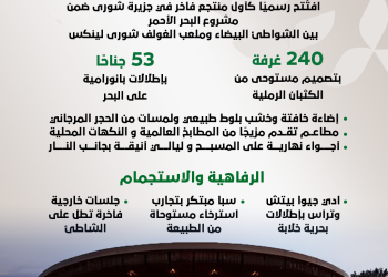 إديشن البحر الأحمر.. فخامة تلتقي بجمال الطبيعة